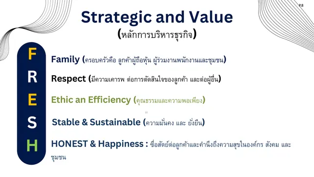 Company Profile 2026 เสน่ห์ไทย หน้า 10