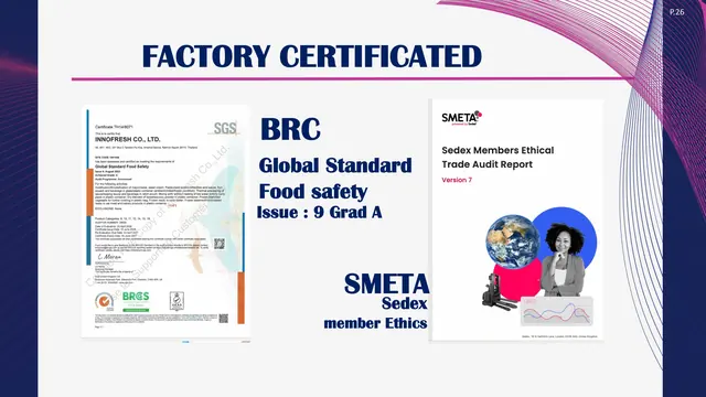 Company Profile 2026 เสน่ห์ไทย หน้า 11
