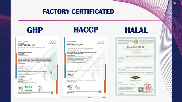 Company Profile 2026 เสน่ห์ไทย หน้า 13