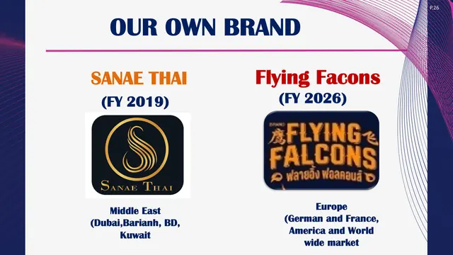Company Profile 2026 เสน่ห์ไทย หน้า 24