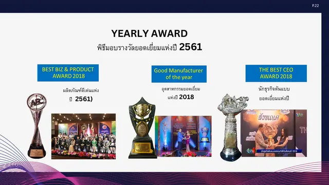 Company Profile 2026 เสน่ห์ไทย หน้า 44